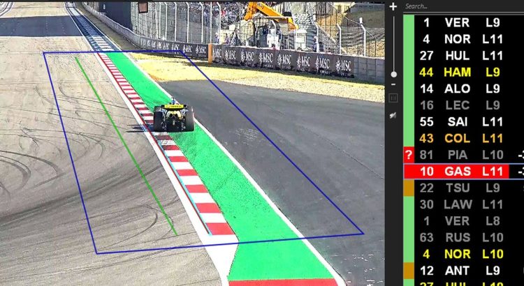 الاتحاد الدولي للسيارات يعتمد على الذكاء الاصطناعي لإعادة تعريف حدود المسا…